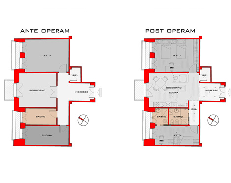 Ristrutturazione appartamento - pianta post operam